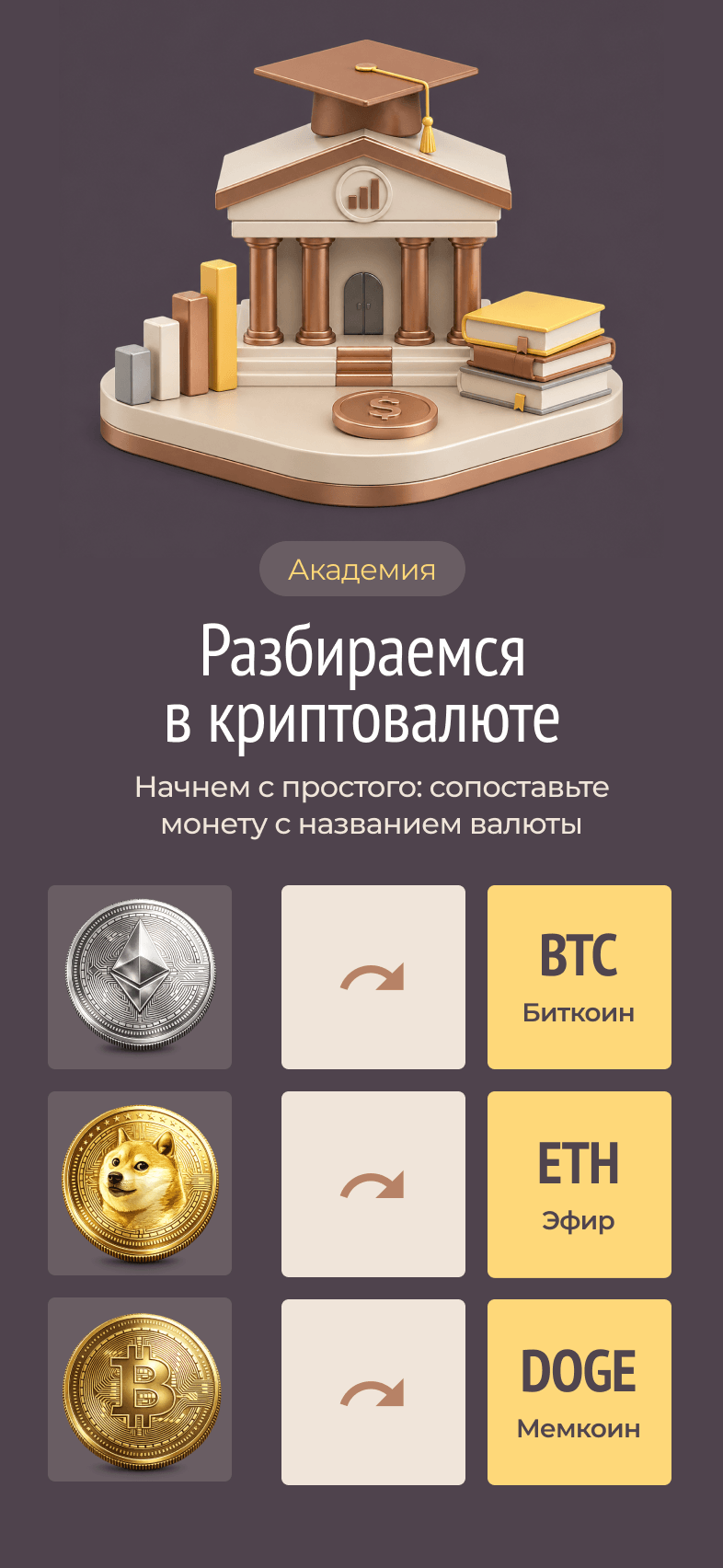 Пример криптоформата для финансового сервиса