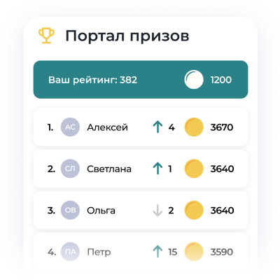 Лидерборд финансовой кампании